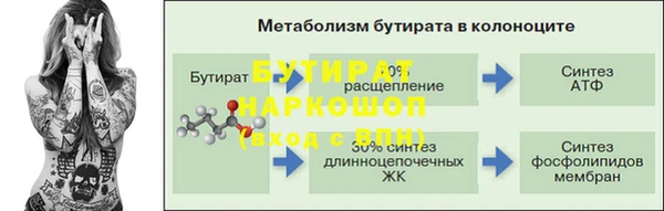 кристаллы Абдулино